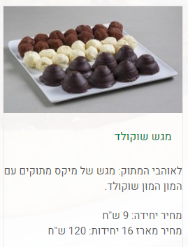 שוקולדים טעימים שמגיע לכל אחד